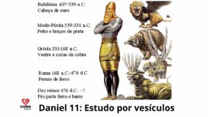 Read more about the article Daniel 11: Estudo por versículos