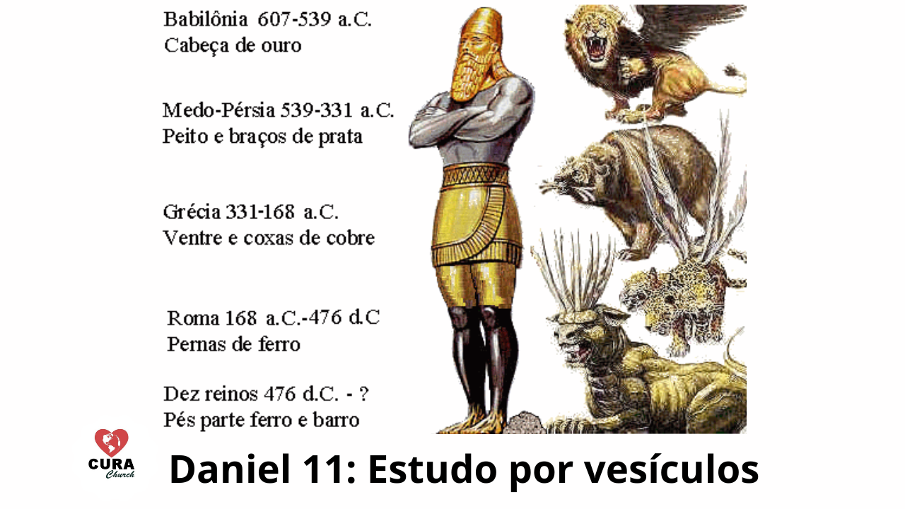 Daniel 11: Estudo por versículos