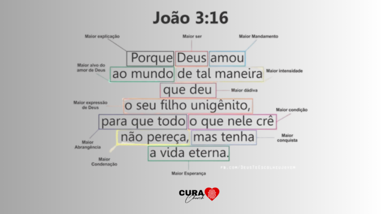"Descubra o significado profundo de João 3:16. Entenda por que este versículo é considerado o resumo do Evangelho e como o amor de Deus pode transformar sua história hoje."